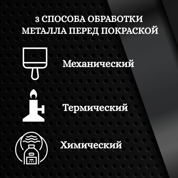 Способы обработки металла перед покраской